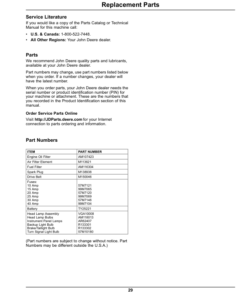 Alternative view of John Deere TH (6x4) Gator Utility Vehicle (Gas) North America (070001-100000) Operator's Manual (OMM171478)