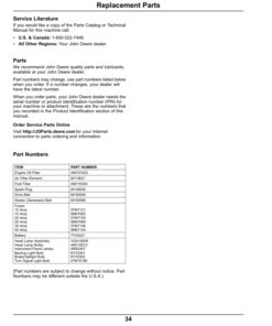 Alternative view of John Deere TX Turf Gator Utility Vehicle North America (070001-100000) Operator's Manual (OMM171489)