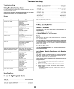 Alternative view of John Deere 54 & 60 In. High Capacity Mower Deck for X700 Series Tractors North America (030001-040000) Operator's Manual (OMM172349)
