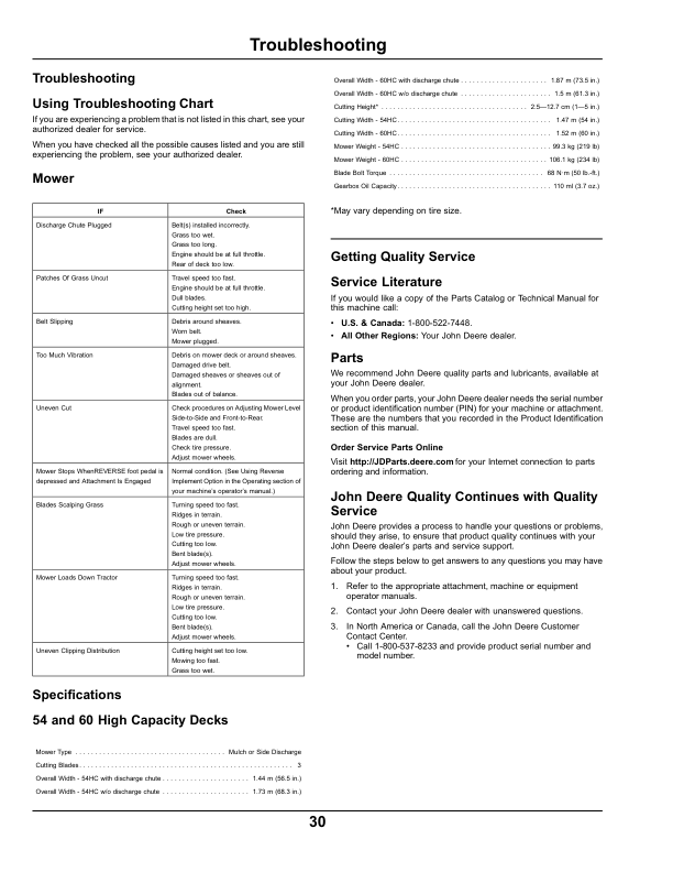 John Deere 54 & 60 In. High Capacity Mower Deck for X700 Series Tractors North America (030001-040000) Operator's Manual (OMM172349) - Image 2
