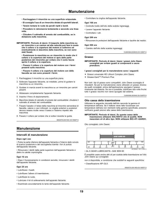 John Deere 48-Inch Accel Deep Mower Deck for X750 & X900 Series (Export Edition) Operator's Manual (OMM172790) - Image 2