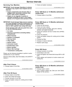 Alternative view of John Deere X710, X730, X734, X738 & X739 Tractors Operator's Manual (OMM172800)