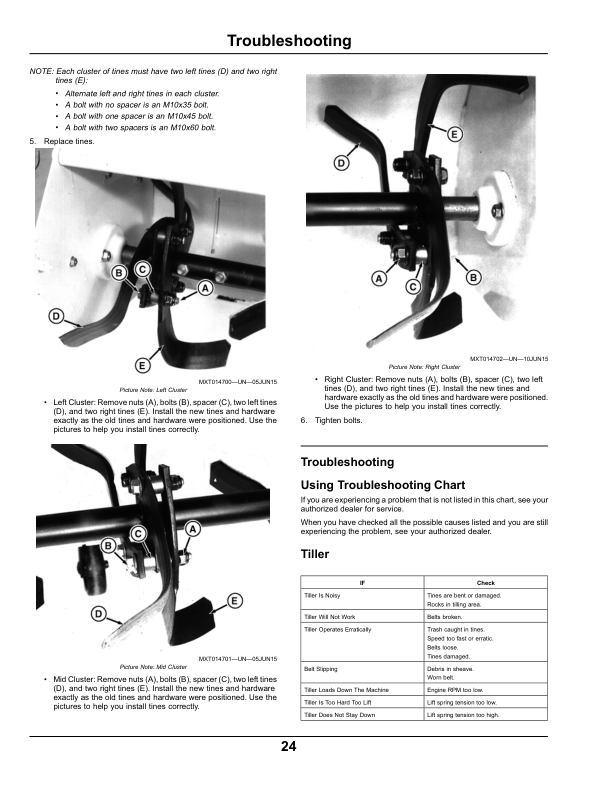 John Deere 30-Inch Mechanical Tillerfor X570, X580, & X590Multi-Terrain Select Series Tractors North American Edtion (090001- ) Operator's Manual (OMM173802) - Image 2