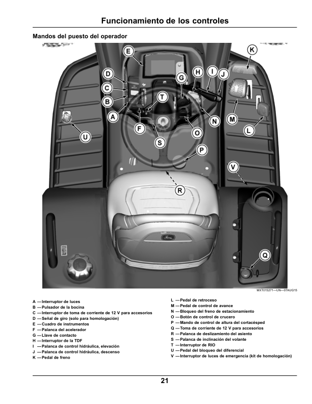 John Deere X750, X754 & X758 Tractors Export Edition (040001- ) Operator's Manual (OMM174241) - Image 4