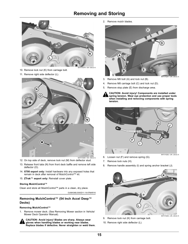 John Deere MulchControl For 42 Inch, 48 Inch, 54 Inch Accel Deep Mower Decks (Start-May 2020) (Worldwide Edition) Operator's Manual (OMM174507) - Image 2