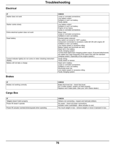 Alternative view of John Deere XUV 550 Gator Utility Vehicle North America (050001- ) Operator's Manual (OMM175169)
