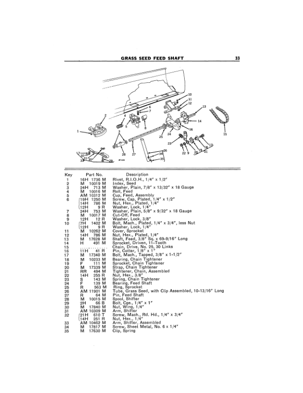 John Deere 265 Landscape Seeder Operator's Manual (OMM17541) - Image 2