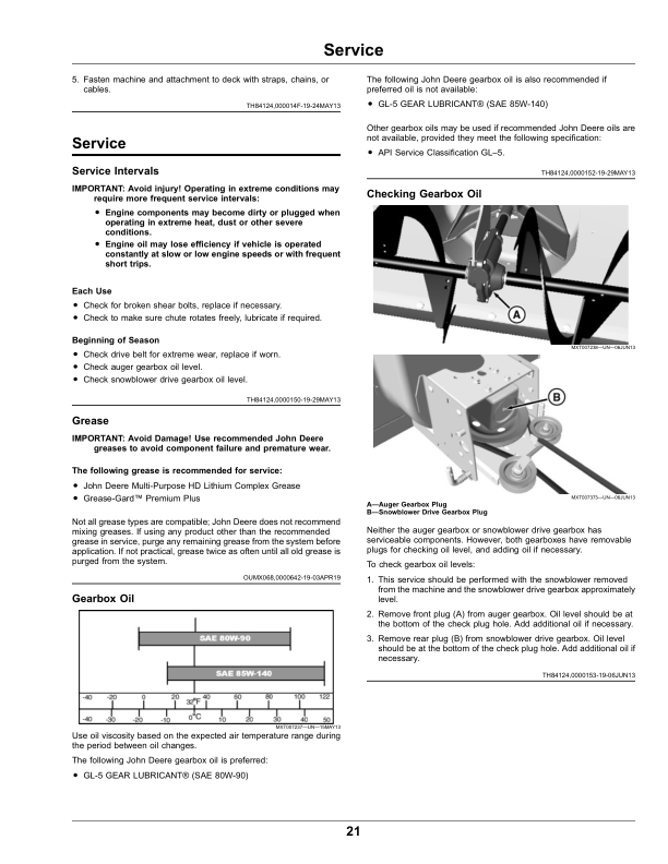 John Deere 44-Inch, 47-Inch Snowblower (010001-) for X300 Select Series (010001-), X500 Multi-Terrain (110001-), X590 Select Series Tractors (110001-) Operator's Manual (OMM175574) - Image 2