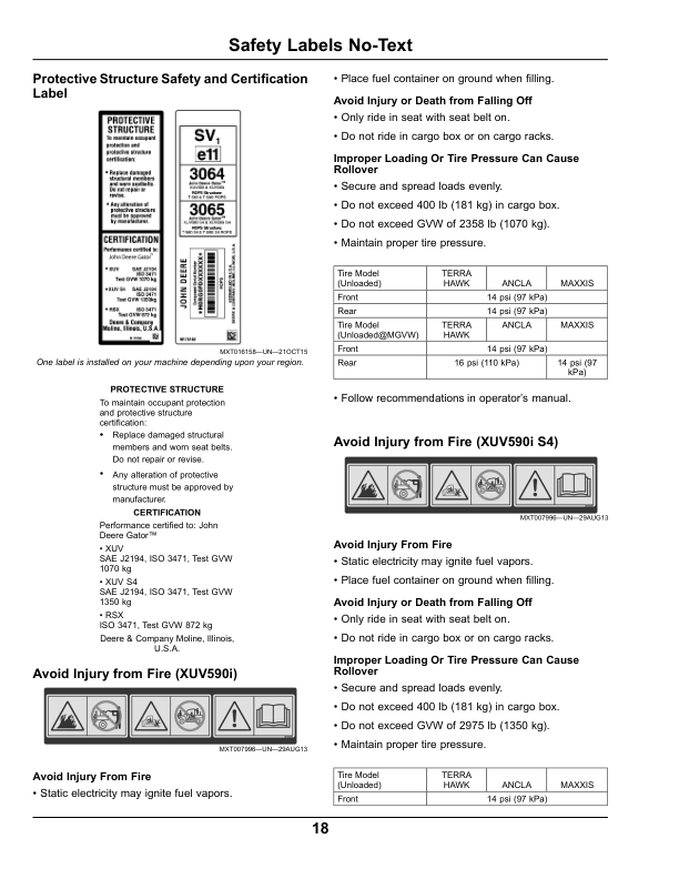 John Deere XUV590i & XUV590i S4Gator Utility Vehicle North America (010001- ) Operator's Manual (OMM175791) - Image 2