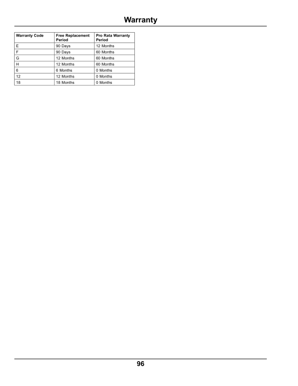John Deere XUV 625i Gator Utility Vehicles North America (110001- ) Operator's Manual (OMM175903) - Image 2