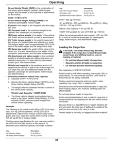 Alternative view of John Deere XUV 560 & XUV 560 S4Gator Utility VehicleExport Edition (010001- ) Operator's Manual (OMM175931)