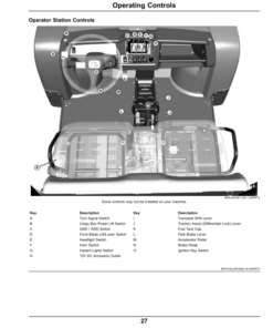 Alternative view of John Deere XUV855D S4 Gator Utility Vehicles Operator's Manual (OMM178612)