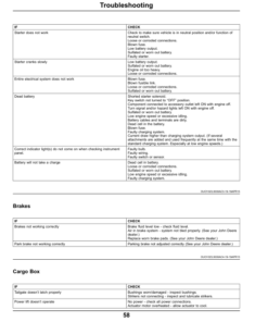 Alternative view of John Deere TX 4x2 Gas Gator Utility Vehicles (Engine-Kawasaki FH601) Operator's Manual (OMM178642)