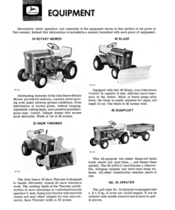 Alternative view of John Deere 60 Lawn Tractors North America (000001-008000) Operator's Manual (OMM41604)