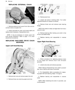 Alternative view of John Deere 31 Integral Rotary Tiller Operator's Manual (OMM43482)