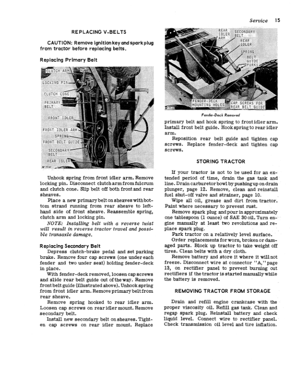 John Deere 60 Lawn Tractor (020001-) Operator's Manual (OMM43700) - Image 2