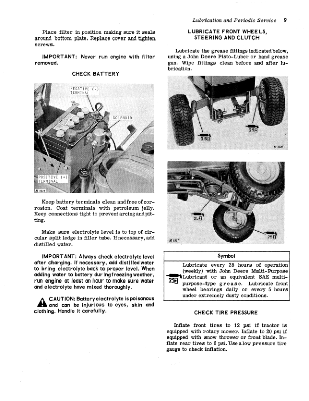 John Deere 70 Lawn Tractor (025001-) Operator's Manual (OMM44250) - Image 2
