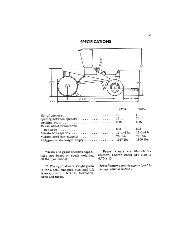 John Deere HZ Hillside Press Grain Drills Operator's Manual (OMM60464) - Image 2