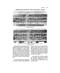 Alternative view of John Deere Impel-R-Feed Fertilizer Attachment Operator's Manual (OMM61114)