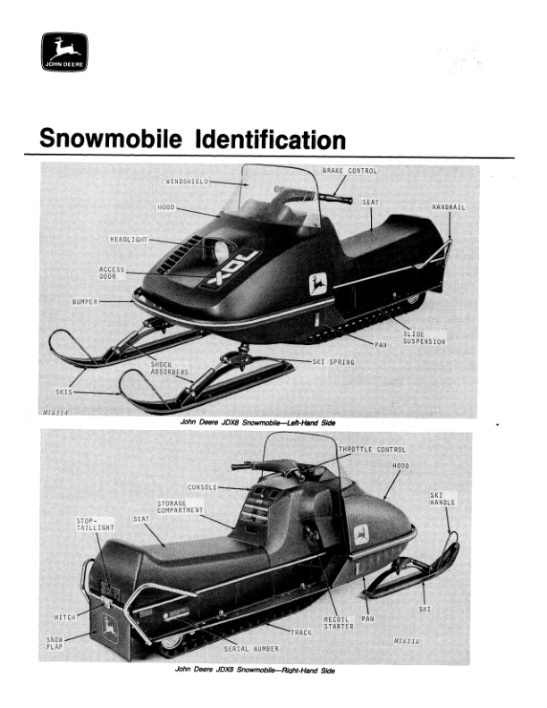 John Deere JDX4, JSX6 & JDX8 Snowmobiles (030001- ) Operator's Manual (OMM65274) - Image 2