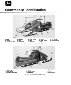 Alternative view of John Deere 300 & 400 Snowmobiles (055001- ) Operator's Manual (OMM66064)