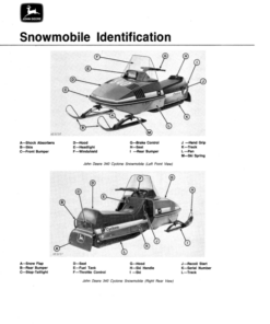 Alternative view of John Deere 340 & 440 Cyclone Snowmobiles North America (080001- ) Operator's Manual (OMM67673)
