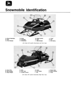 Alternative view of John Deere 340 & 440 Liquifire Snowmobiles North America (080001-120000) Operator's Manual (OMM67679)