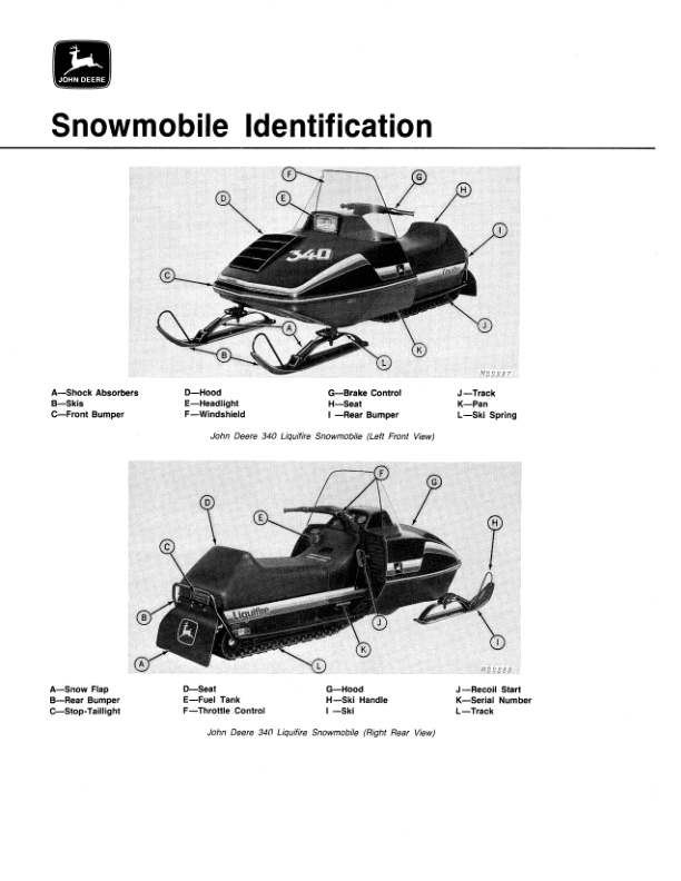 John Deere 340 & 440 Liquifire Snowmobiles North America (080001-120000) Operator's Manual (OMM67679) - Image 2