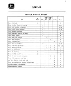 Alternative view of John Deere 340 & 440 Trailfire Snowmobiles (095001-120000) Operator's Manual (OMM67937)