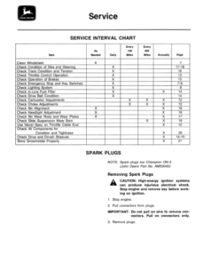 Alternative view of John Deere Spitfire Snowmobiles (120000-155000) Operator's Manual (OMM68421)