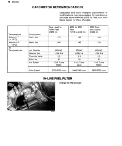 Alternative view of John Deere Sprintfire Snowmobiles (222001-285000) Operator's Manual (OMM69631)