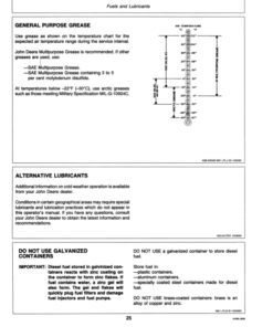 Alternative view of John Deere JD24, 170 Skid Steer Loaders Operator's Manual (OMM77700)