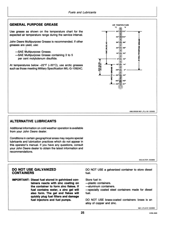 John Deere JD24, 170 Skid Steer Loaders Operator's Manual (OMM77700) - Image 2