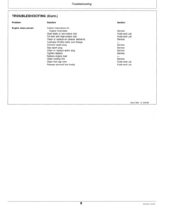Alternative view of John Deere Power Pak Engine (595001-) Kawasaki Engine Operator's Manual (OMM79592)