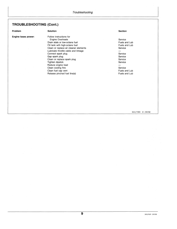 John Deere Power Pak Engine (595001-) Kawasaki Engine Operator's Manual (OMM79592) - Image 2