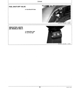 Alternative view of John Deere RX63, RX73, RX75, RX95, SX75, SX95 Riding Mowers (420001-) Operator's Manual (OMM79597)