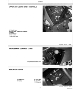 Alternative view of John Deere 316, 318, 420 Lawn & Garden Tractors (475001-) Operator's Manual (OMM79598)