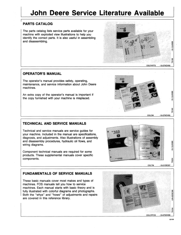 John Deere 430 Lawn & Garden Tractor (475001-) Operator's Manual (OMM79600) - Image 2