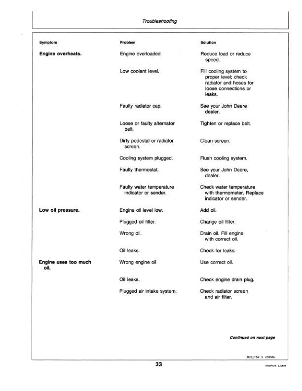 John Deere 332 Lawn & Garden Tractor (475001-) Operator's Manual (OMM79602) - Image 2