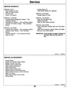 Alternative view of John Deere 48, 52 In. Commercial Walk-Behind Mowers (116001-) Operator's Manual (OMM79611)