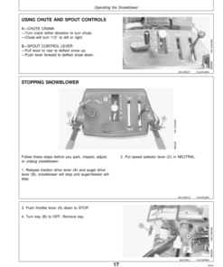 Alternative view of John Deere TRS27, TRS32 Walk-Behind Snowblowers (010001-) Operator's Manual (OMM79631)