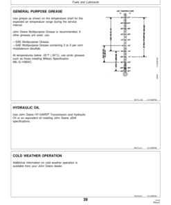 Alternative view of John Deere 575 Skid Steers Operator's Manuals (OMM79634)
