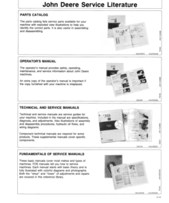 Alternative view of John Deere 12PB, 12SB, 14PB, 14SB & 14SE Rotary Mowers North America (010001- ) Operator's Manual (OMM79671)
