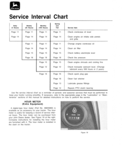 Alternative view of John Deere 210, 212 & 214 Lawn & Garden Tractor Operator's Manual (OMM80640)