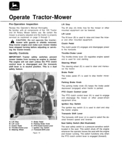 Alternative view of John Deere 100 Lawn Tractor & 34 Rotary Mower Operator's Manual (OMM81274)