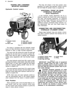 Alternative view of John Deere 316 Lawn & Garden Tractor (080001-) Operator's Manual (OMM81721)