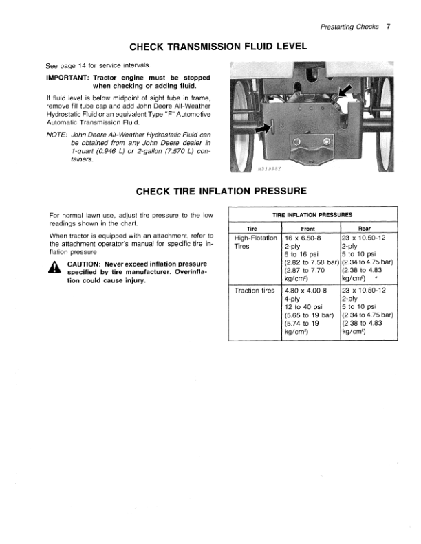 John Deere 314 Lawn & Garden Tractor Operator's Manual (OMM83207) - Image 2