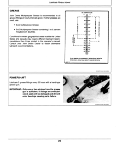 Alternative view of John Deere 160 Rotary Mower (60 Inch) (488001-) Operator's Manual (OMM84159)