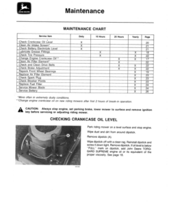 Alternative view of John Deere 68 Riding Mower Operator's Manual (OMM85544)