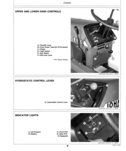 Alternative view of John Deere 316, 318, 420 Lawn & Garden Tractor (285001-) Operator's Manual (OMM87709)